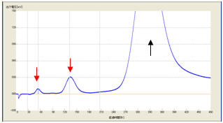 ���f���@�O���t