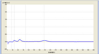 2������@�O���t