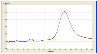 �����@�O���t