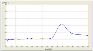 4����@�O���t