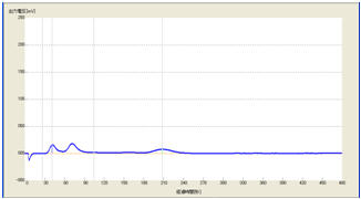 1������@�O���t