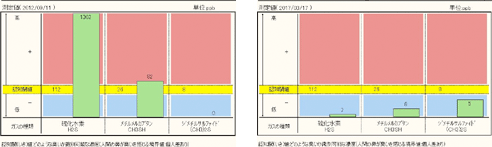 ���ÑO�A���Ì�@�}