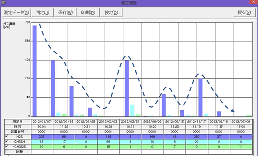 �M���^�O���t