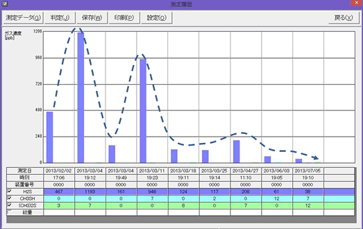 �����^�O���t