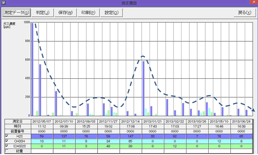 �����^�O���t