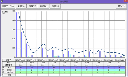 �����^�O���t