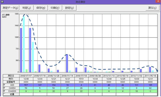 �����^�O���t