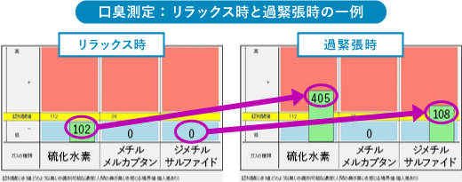 ���L����F�����b�N�X���Ɖߋْ����̈��