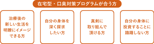 �ݑ�^�E���L�΍�v���O������������